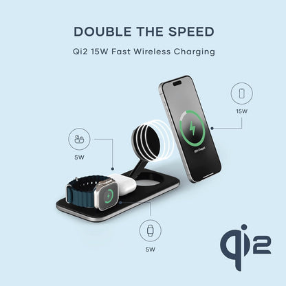 Qi2 Trio Wireless Charging Pad, 3 in 1 Wireless Charging Station, Qi2 15W Fast Charger for Iphone 17/16/15/14/13/12, 5W for Airpods and 5W for Apple Watch